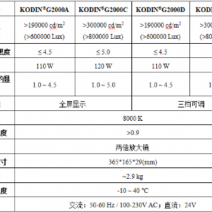 KODIN G2000系列工業射線觀片燈 
